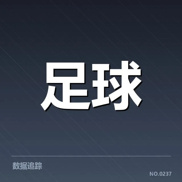 中国足球冬训营动态：青训改革成效几何